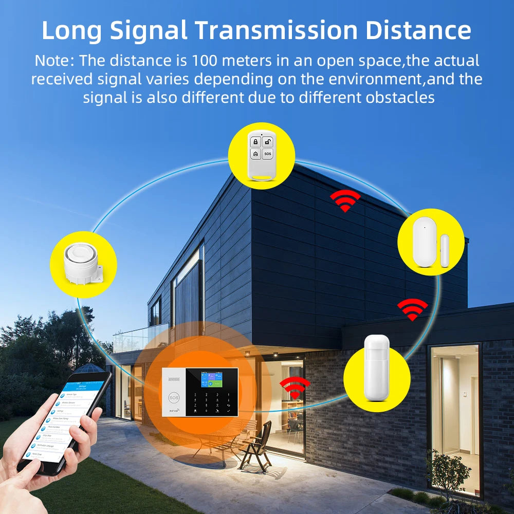 Home Wireless Security Alarm