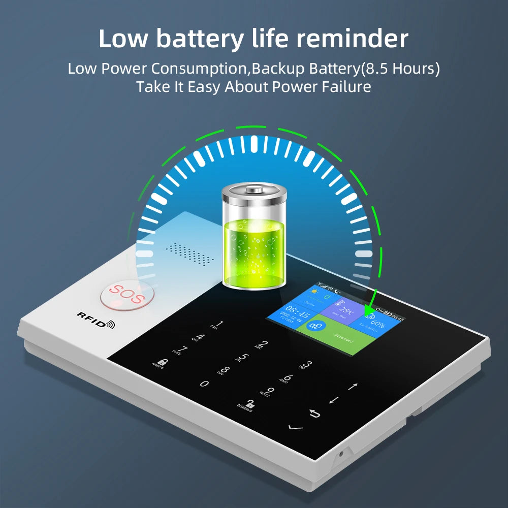 Home Wireless Security Alarm